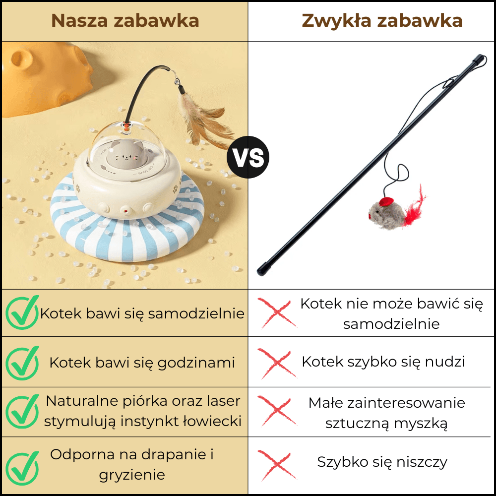 Przekonaj się, dlaczego warto wybrać nasz produkt